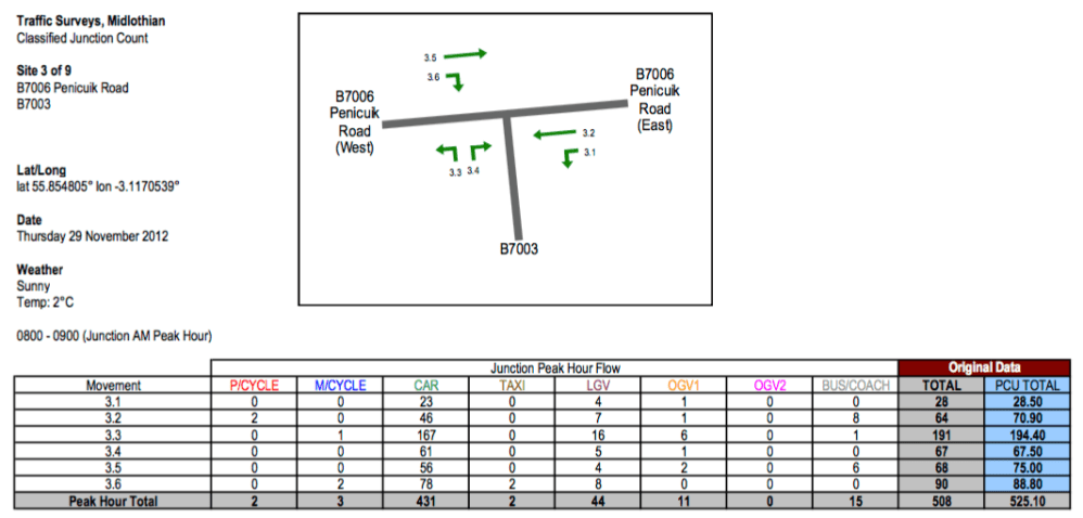 Screen Shot 2018-08-17 at 01.00.18