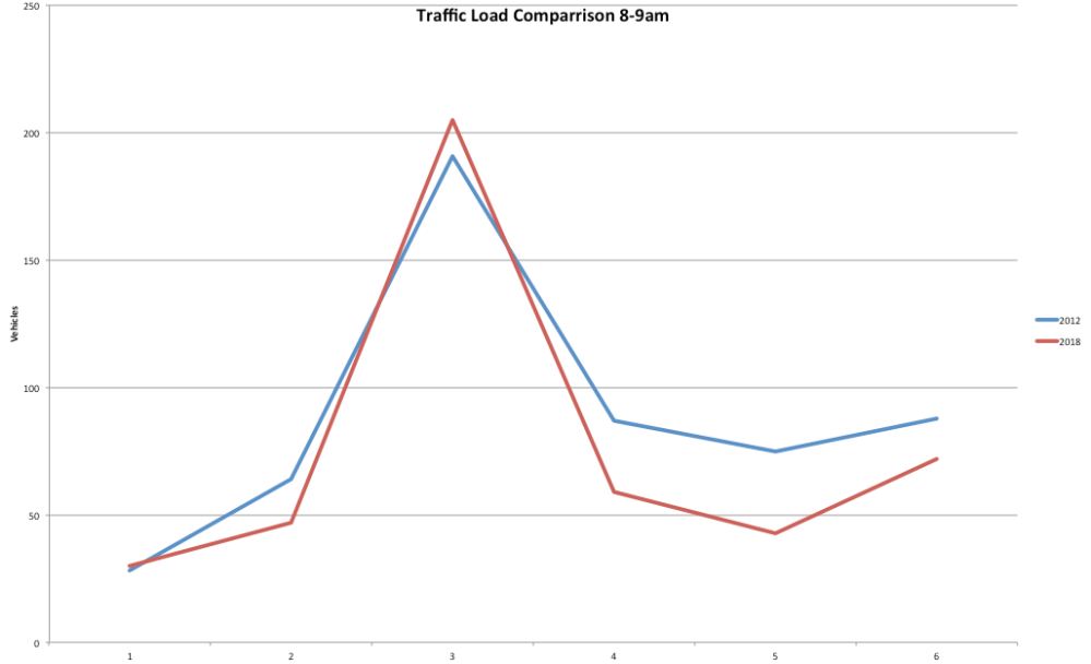 Screen Shot 2018-08-17 at 02.40.09